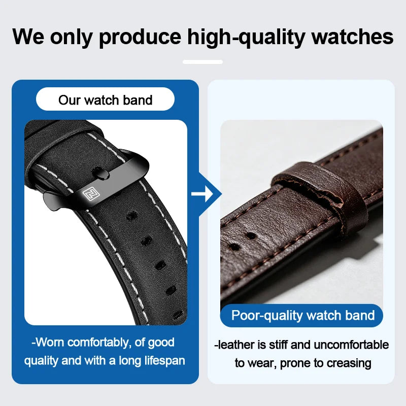 The Stealth: Men's Sport Watch